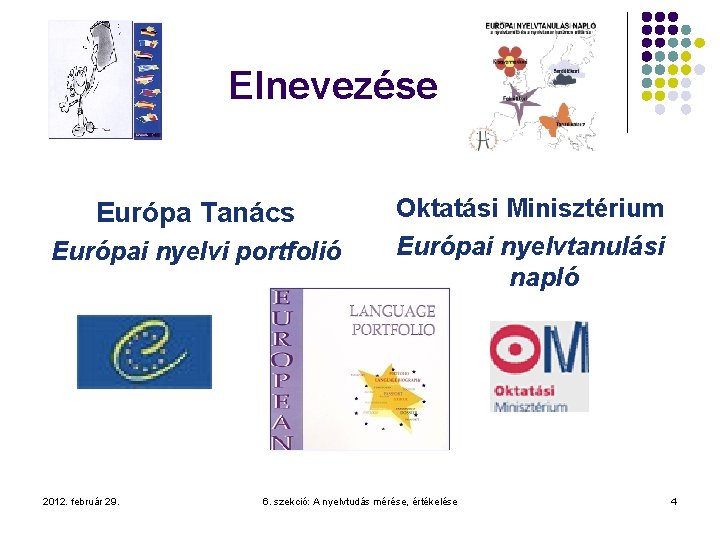 Elnevezése Európa Tanács Európai nyelvi portfolió 2012. február 29. Oktatási Minisztérium Európai nyelvtanulási napló