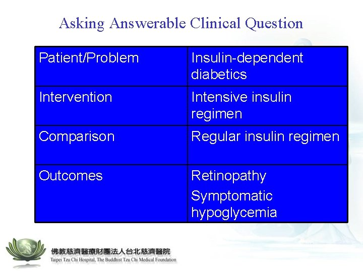 Asking Answerable Clinical Question Patient/Problem Insulin-dependent diabetics Intervention Intensive insulin regimen Comparison Regular insulin