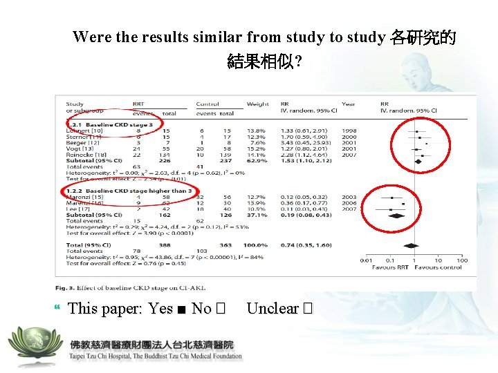 Were the results similar from study to study 各研究的 結果相似? This paper: Yes ■