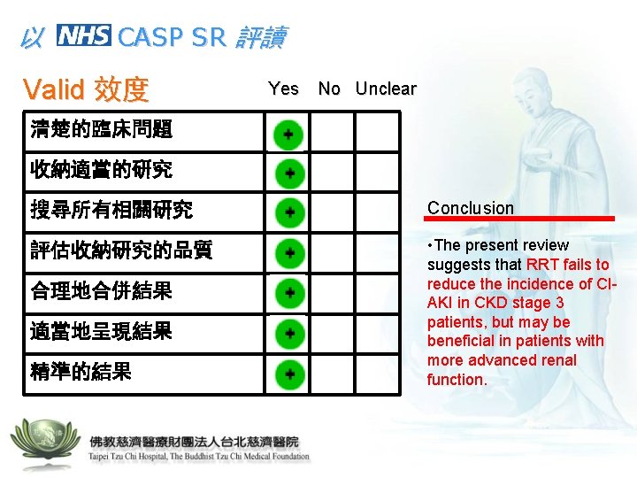 以 CASP SR 評讀 Valid 效度 Yes No Unclear 清楚的臨床問題 收納適當的研究 搜尋所有相關研究 Conclusion 評估收納研究的品質