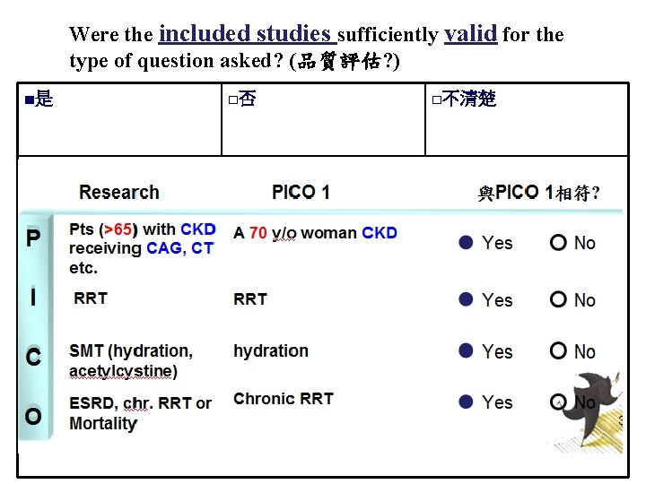 Were the included studies sufficiently valid for the type of question asked? (品質評估? )