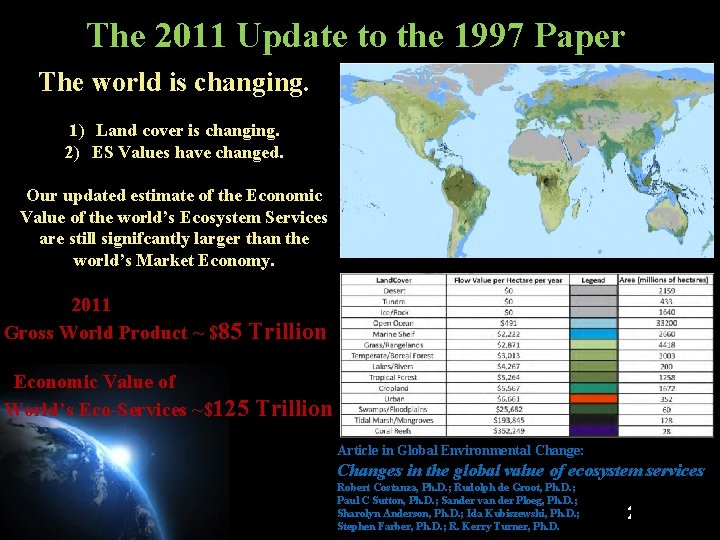 The 2011 Update to the 1997 Paper The world is changing. 1) Land cover