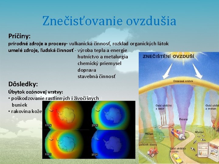 Znečisťovanie ovzdušia Príčiny: prírodné zdroje a procesy- vulkanická činnosť, rozklad organických látok umelé zdroje,