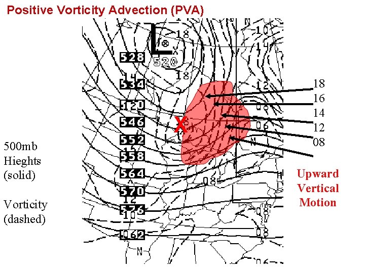 Positive Vorticity Advection (PVA) X 500 mb Hieghts (solid) Vorticity (dashed) 18 16 14