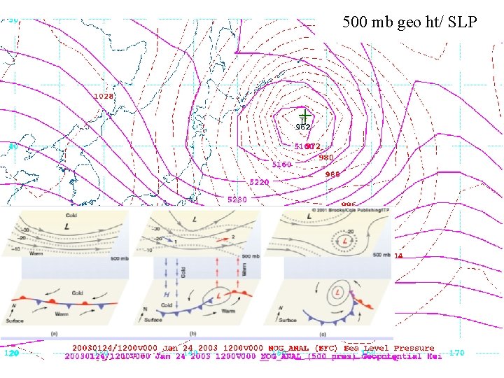 500 mb geo ht/ SLP 12 Z 24 Jan 2003 + 