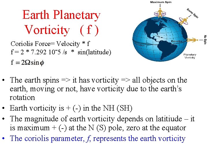 Earth Planetary Vorticity ( f ) Coriolis Force= Velocity * f f = 2