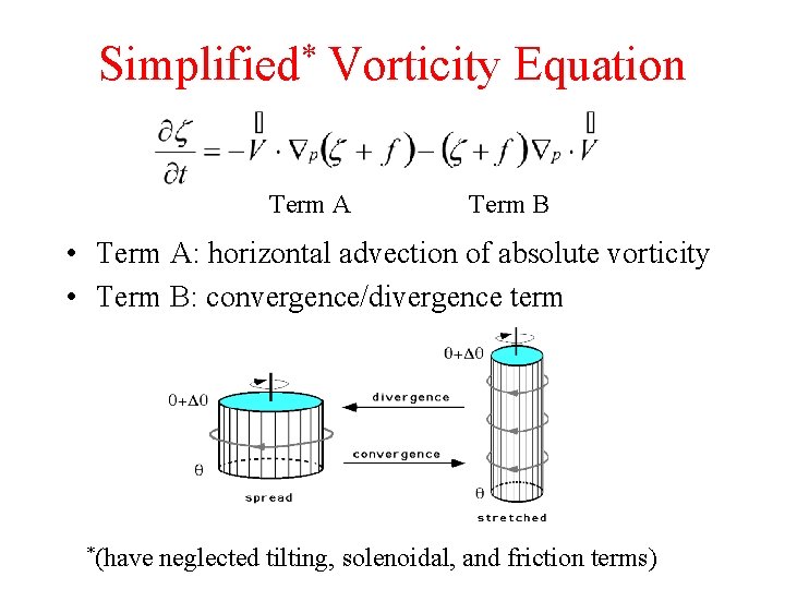 * Simplified Vorticity Equation Term A Term B • Term A: horizontal advection of