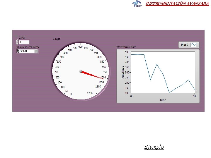 INSTRUMENTACIÓN AVANZADA Ejemplo 