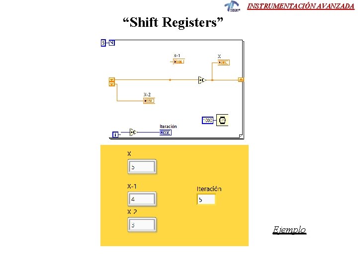 INSTRUMENTACIÓN AVANZADA “Shift Registers” Ejemplo 