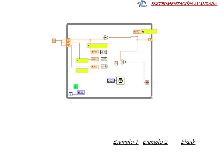 INSTRUMENTACIÓN AVANZADA Ejemplo 1 Ejemplo 2 Blank 
