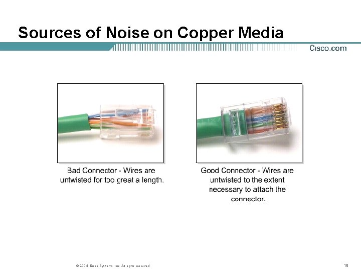 Sources of Noise on Copper Media © 2004, Cisco Systems, Inc. All rights reserved.