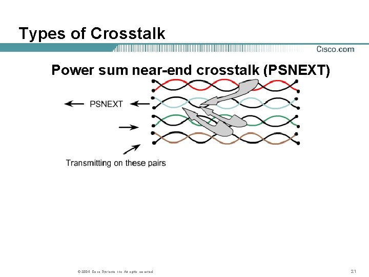 Types of Crosstalk Power sum near-end crosstalk (PSNEXT) © 2004, Cisco Systems, Inc. All