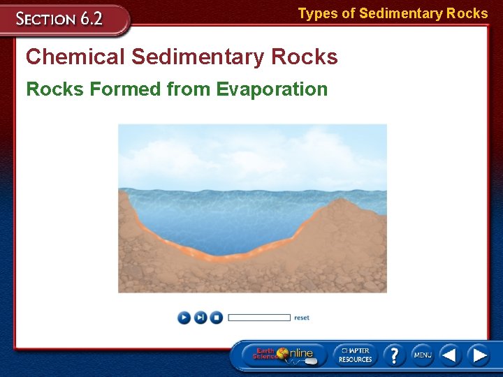 Types of Sedimentary Rocks Chemical Sedimentary Rocks Formed from Evaporation 