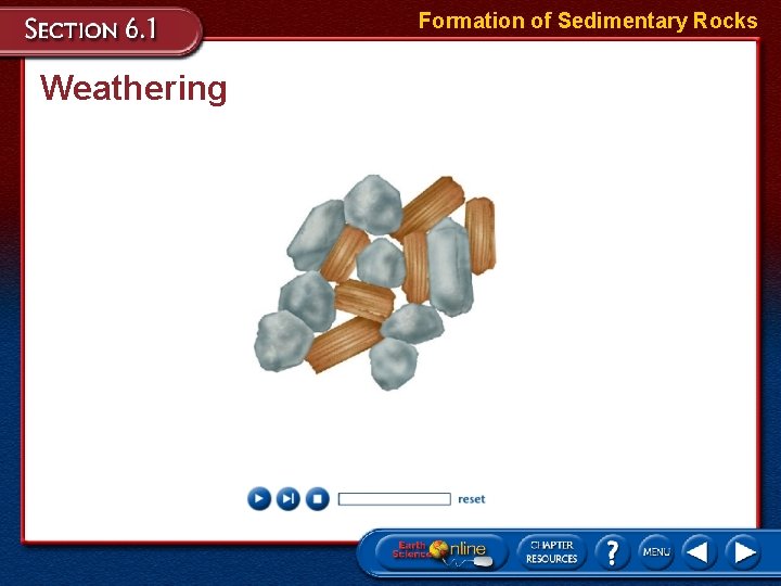 Formation of Sedimentary Rocks Weathering 