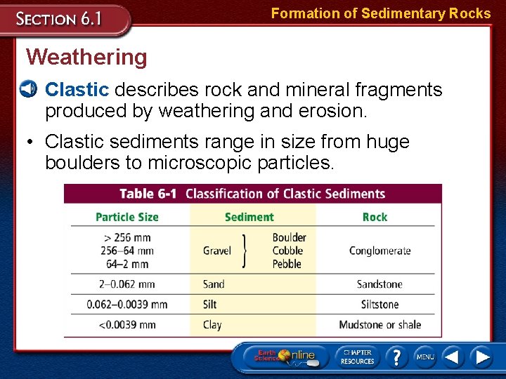 Formation of Sedimentary Rocks Weathering • Clastic describes rock and mineral fragments produced by