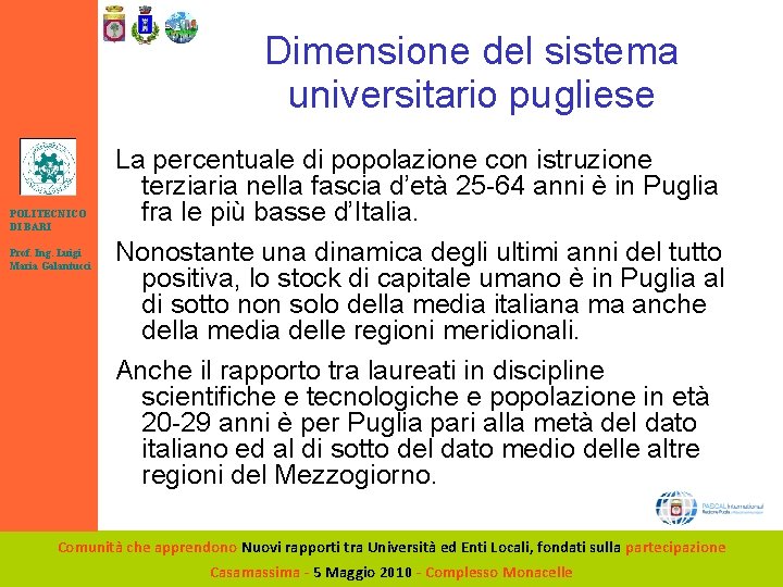 Dimensione del sistema universitario pugliese Logo Università POLITECNICO DI BARI Prof. Ing. Luigi Maria