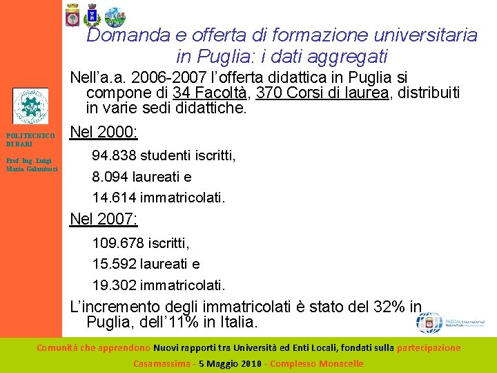 Domanda e offerta di formazione universitaria in Puglia: i dati aggregati Logo Università POLITECNICO