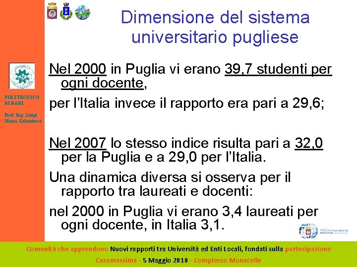 Dimensione del sistema universitario pugliese Logo Università POLITECNICO DI BARI Nel 2000 in Puglia