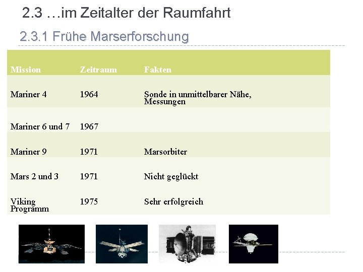 2. 3 …im Zeitalter der Raumfahrt 2. 3. 1 Frühe Marserforschung Mission Zeitraum Fakten