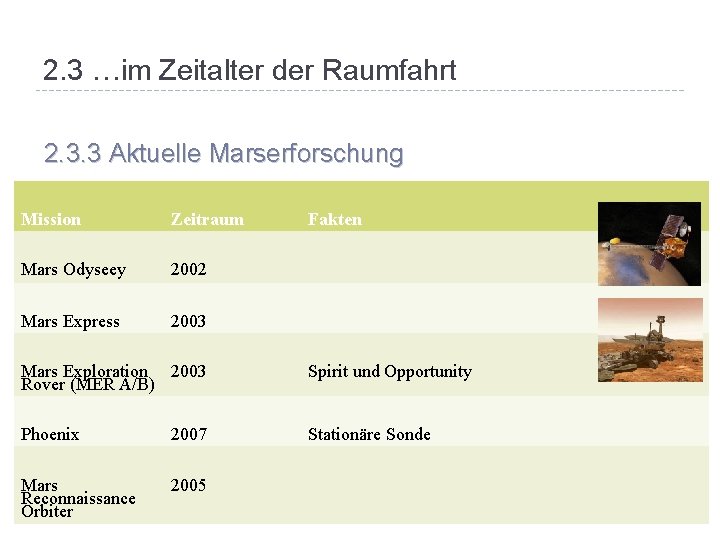 2. 3 …im Zeitalter der Raumfahrt 2. 3. 3 Aktuelle Marserforschung Mission Zeitraum Mars