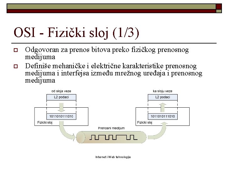 OSI - Fizički sloj (1/3) o o Odgovoran za prenos bitova preko fizičkog prenosnog