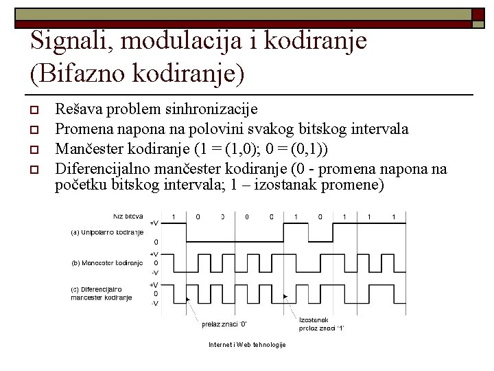 Signali, modulacija i kodiranje (Bifazno kodiranje) o o Rešava problem sinhronizacije Promena napona na