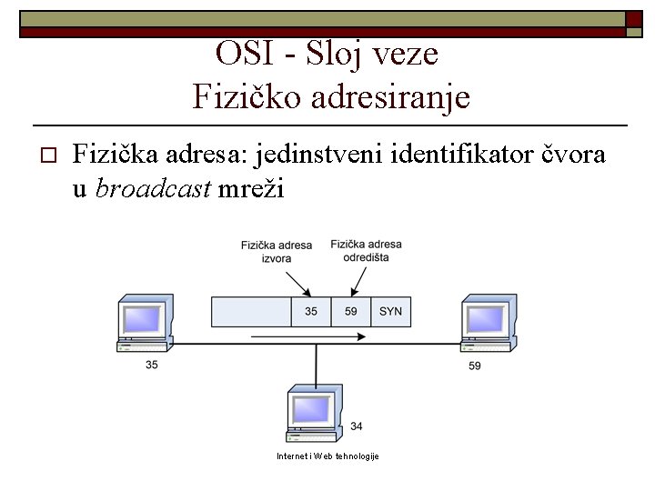 OSI - Sloj veze Fizičko adresiranje o Fizička adresa: jedinstveni identifikator čvora u broadcast