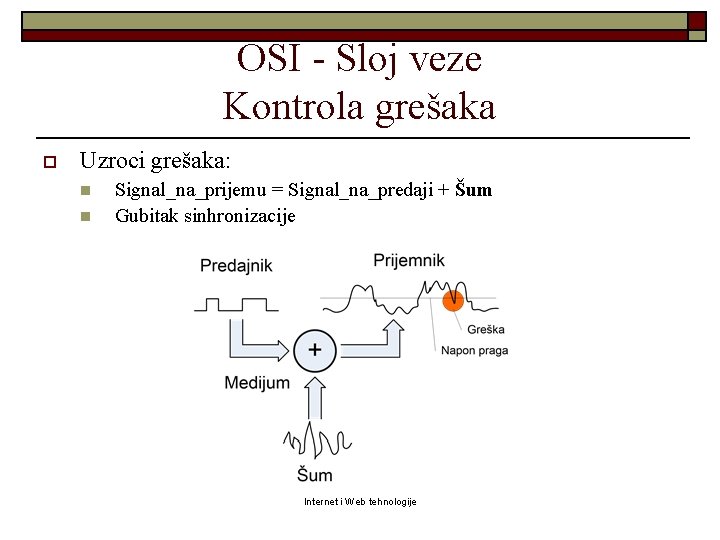OSI - Sloj veze Kontrola grešaka o Uzroci grešaka: n n Signal_na_prijemu = Signal_na_predaji