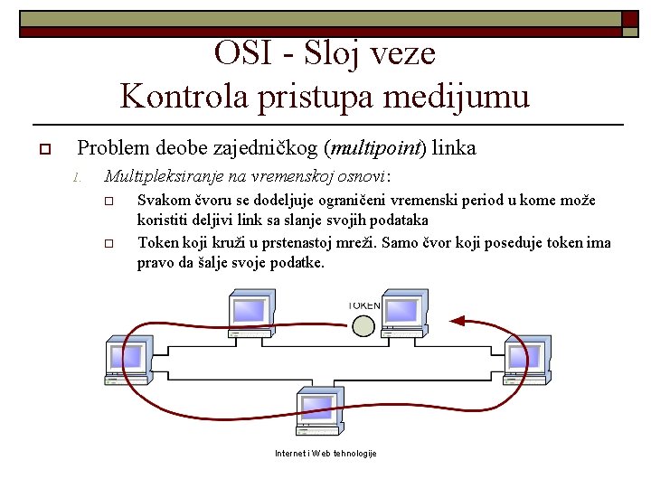 OSI - Sloj veze Kontrola pristupa medijumu o Problem deobe zajedničkog (multipoint) linka 1.