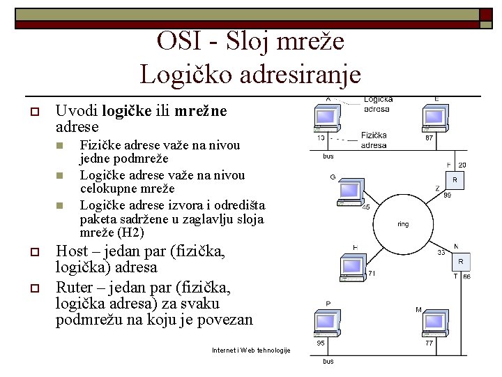 OSI - Sloj mreže Logičko adresiranje o Uvodi logičke ili mrežne adrese n n