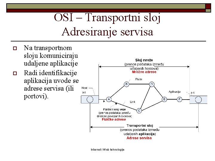 OSI – Transportni sloj Adresiranje servisa o o Na transportnom sloju komuniciraju udaljene aplikacije