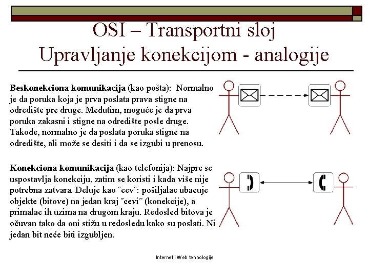 OSI – Transportni sloj Upravljanje konekcijom - analogije Beskonekciona komunikacija (kao pošta): Normalno je