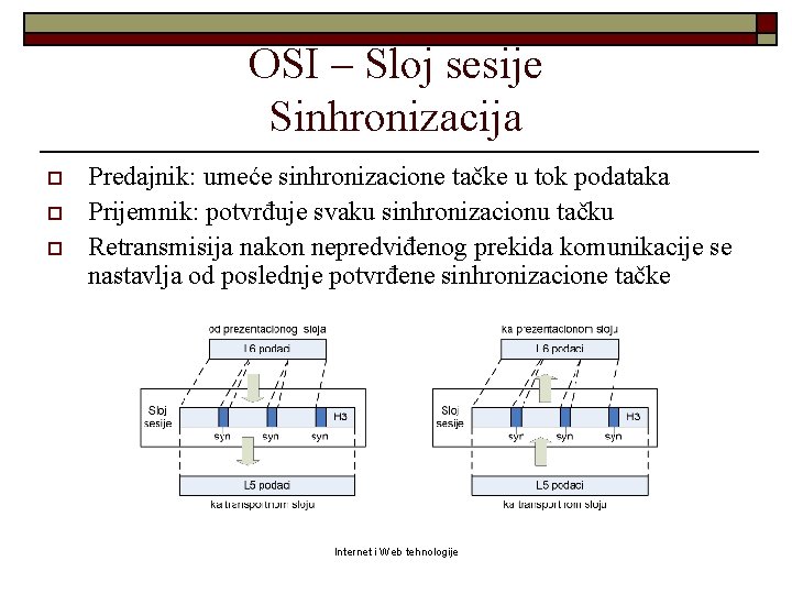 OSI – Sloj sesije Sinhronizacija o o o Predajnik: umeće sinhronizacione tačke u tok