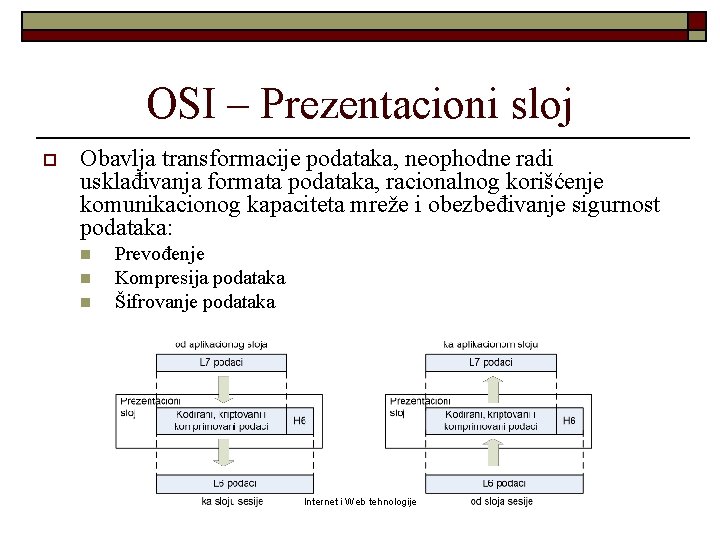 OSI – Prezentacioni sloj o Obavlja transformacije podataka, neophodne radi usklađivanja formata podataka, racionalnog