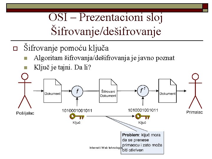 OSI – Prezentacioni sloj Šifrovanje/dešifrovanje o Šifrovanje pomoću ključa n n Algoritam šifrovanja/dešifrovanja je