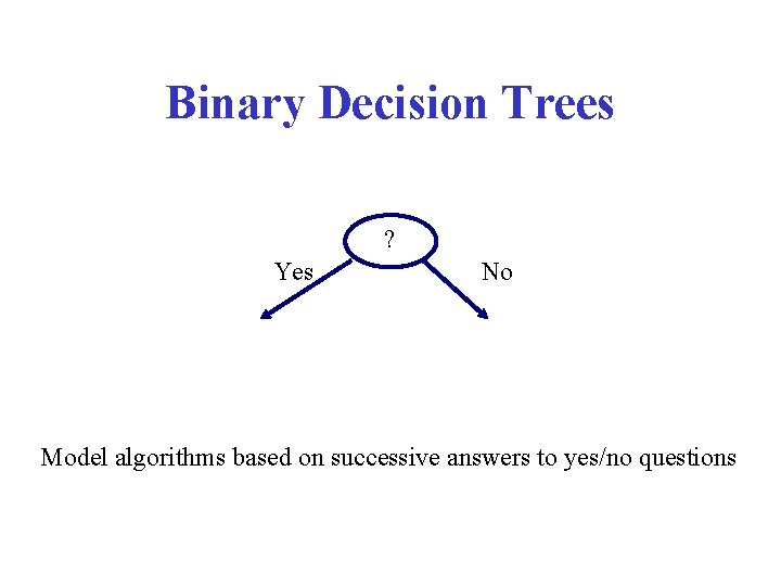 Binary Decision Trees ? Yes No Model algorithms based on successive answers to yes/no