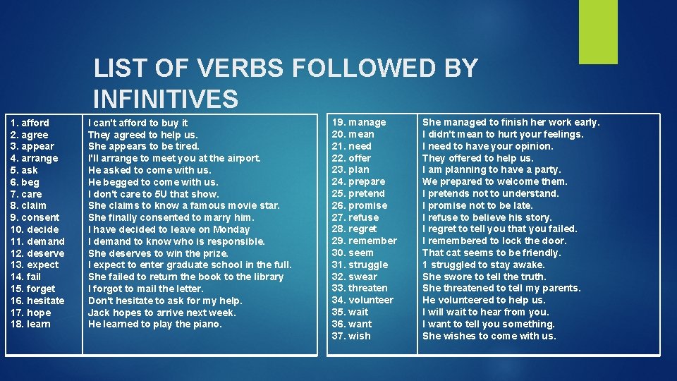 LIST OF VERBS FOLLOWED BY INFINITIVES 1. afford 2. agree 3. appear 4. arrange