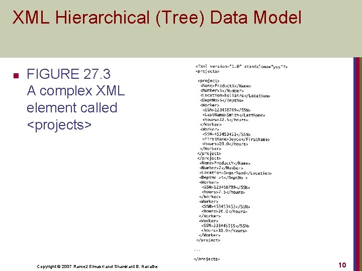 XML Hierarchical (Tree) Data Model n FIGURE 27. 3 A complex XML element called