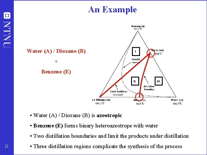 An Example Water (A) / Dioxane (B) + Benzene (E) • Water (A) /