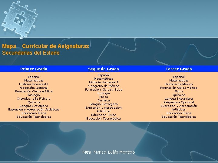 Mapa Curricular de Asignaturas Secundarias del Estado Primer Grado Segundo Grado Tercer Grado Español