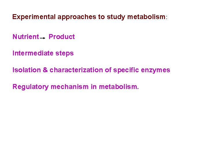 Experimental approaches to study metabolism: Nutrient Product Intermediate steps Isolation & characterization of specific