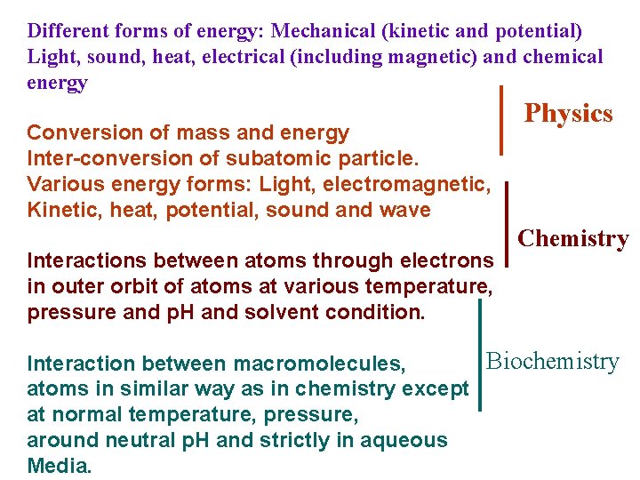 Different forms of energy: Mechanical (kinetic and potential) Light, sound, heat, electrical (including magnetic)