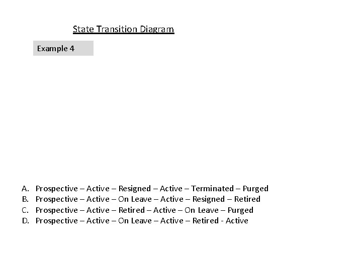 State Transition Diagram Example 4 A. B. C. D. Prospective – Active – Resigned
