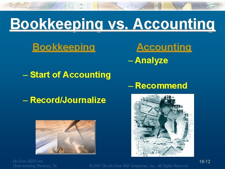 Bookkeeping vs. Accounting Bookkeeping Accounting – Analyze – Start of Accounting – Recommend –