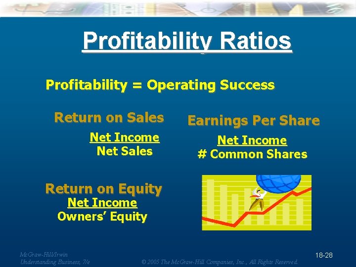 Profitability Ratios Profitability = Operating Success Return on Sales Net Income Net Sales Earnings
