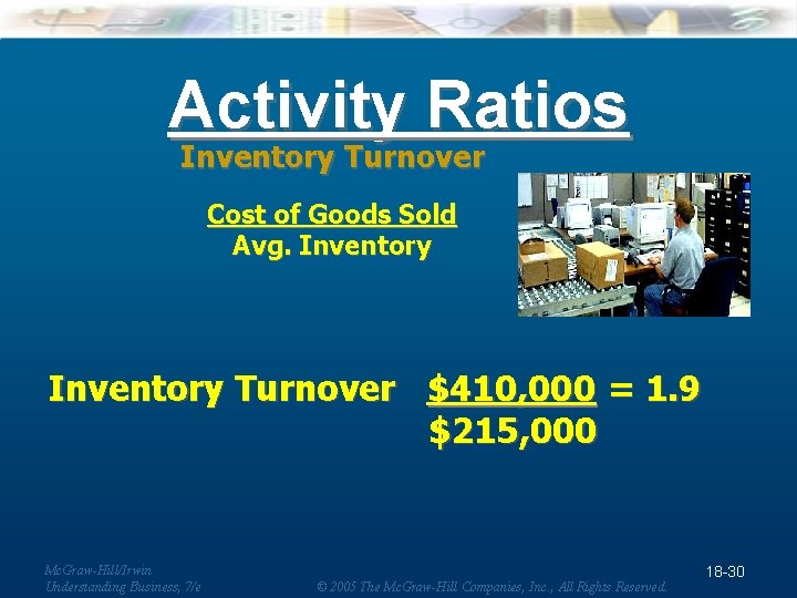 Activity Ratios Inventory Turnover Cost of Goods Sold Avg. Inventory Turnover $410, 000 =