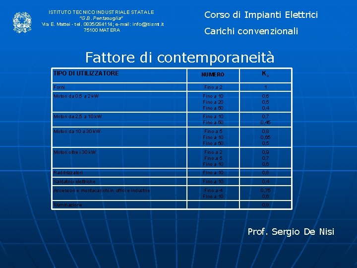ISTITUTO TECNICO INDUSTRIALE STATALE “G. B. Pentasuglia” Via E. Mattei - tel. 0835/264114; e-mail: