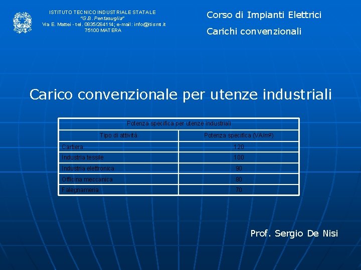 ISTITUTO TECNICO INDUSTRIALE STATALE “G. B. Pentasuglia” Via E. Mattei - tel. 0835/264114; e-mail: