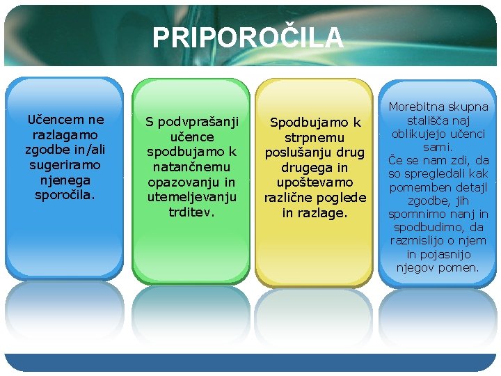 PRIPOROČILA Učencem ne razlagamo zgodbe in/ali sugeriramo njenega sporočila. S podvprašanji učence spodbujamo k