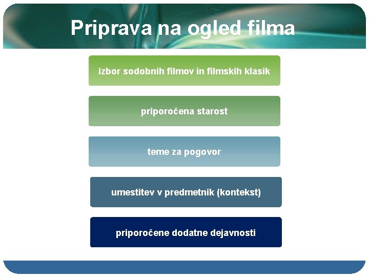 Priprava na ogled filma izbor sodobnih filmov in filmskih klasik priporočena starost teme za